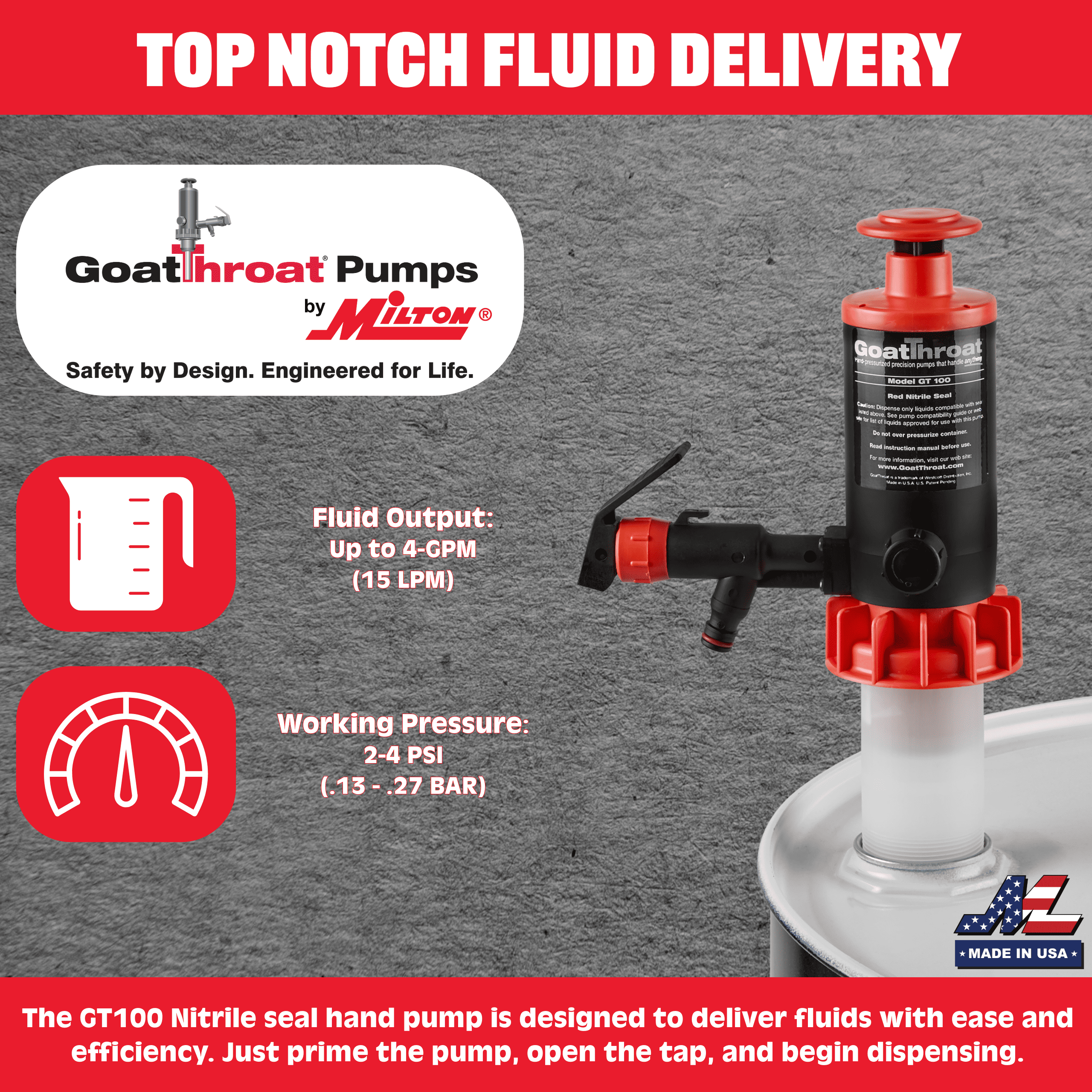 Drum Pump with Nitrile Seals-Goat Pumps