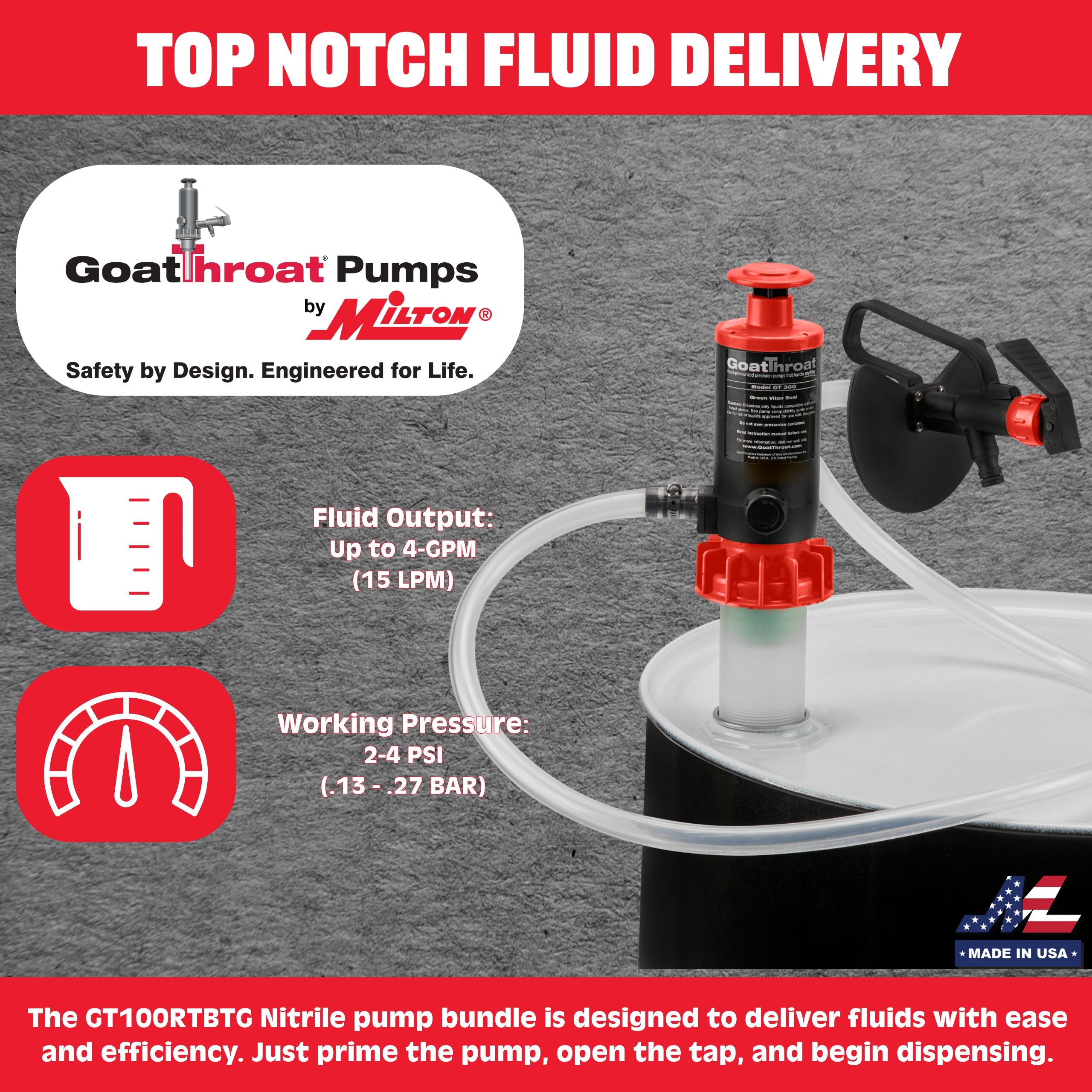 GT100 Pump Bundle W/Remote Tap - Tygon Hose-Goat Pumps