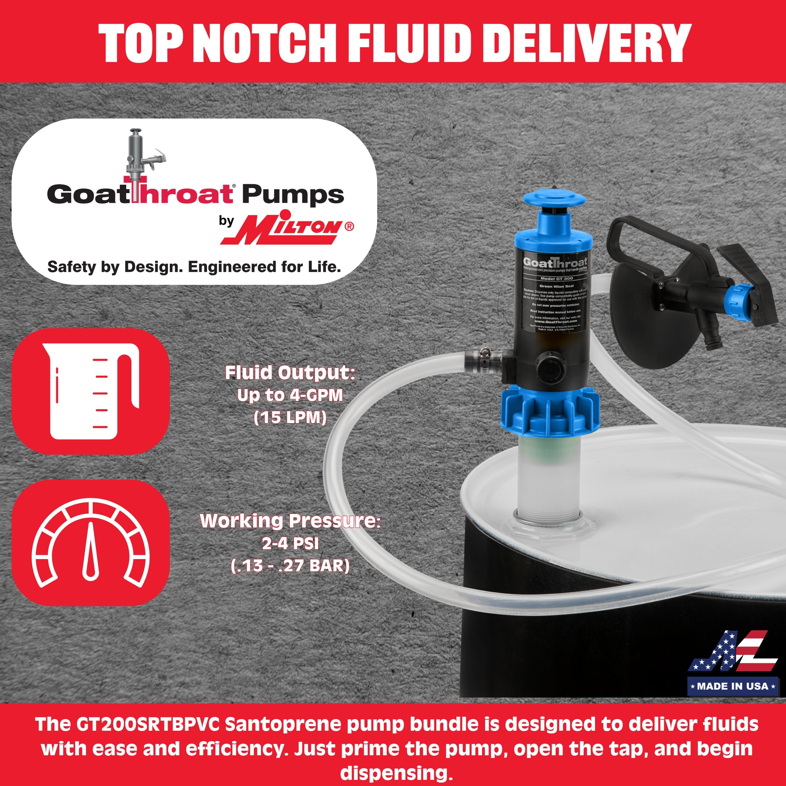 GT200S Pump Bundle W/Remote Tap - PVC Hose-Goat Pumps