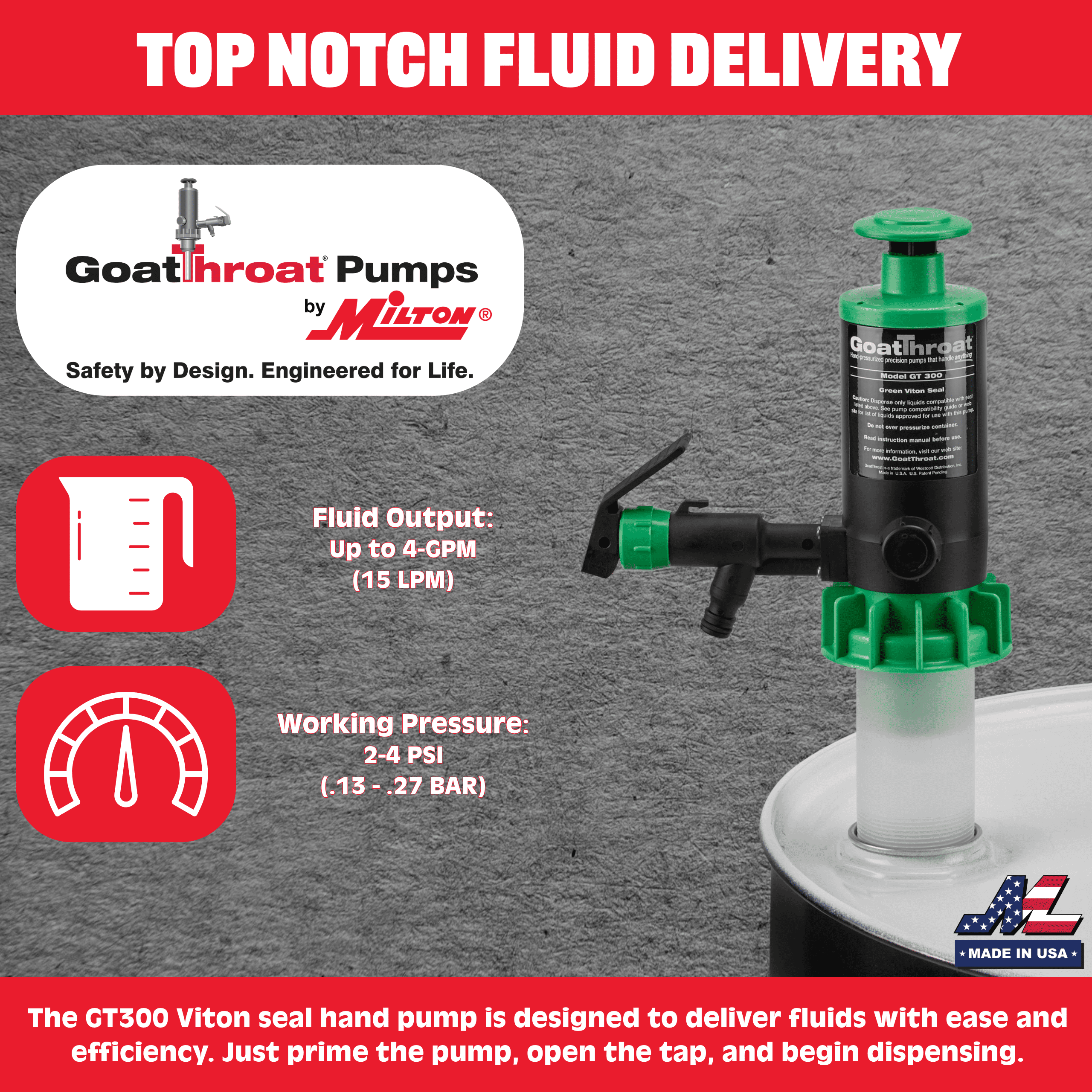 Drum Pump with Viton Seals-Goat Pumps