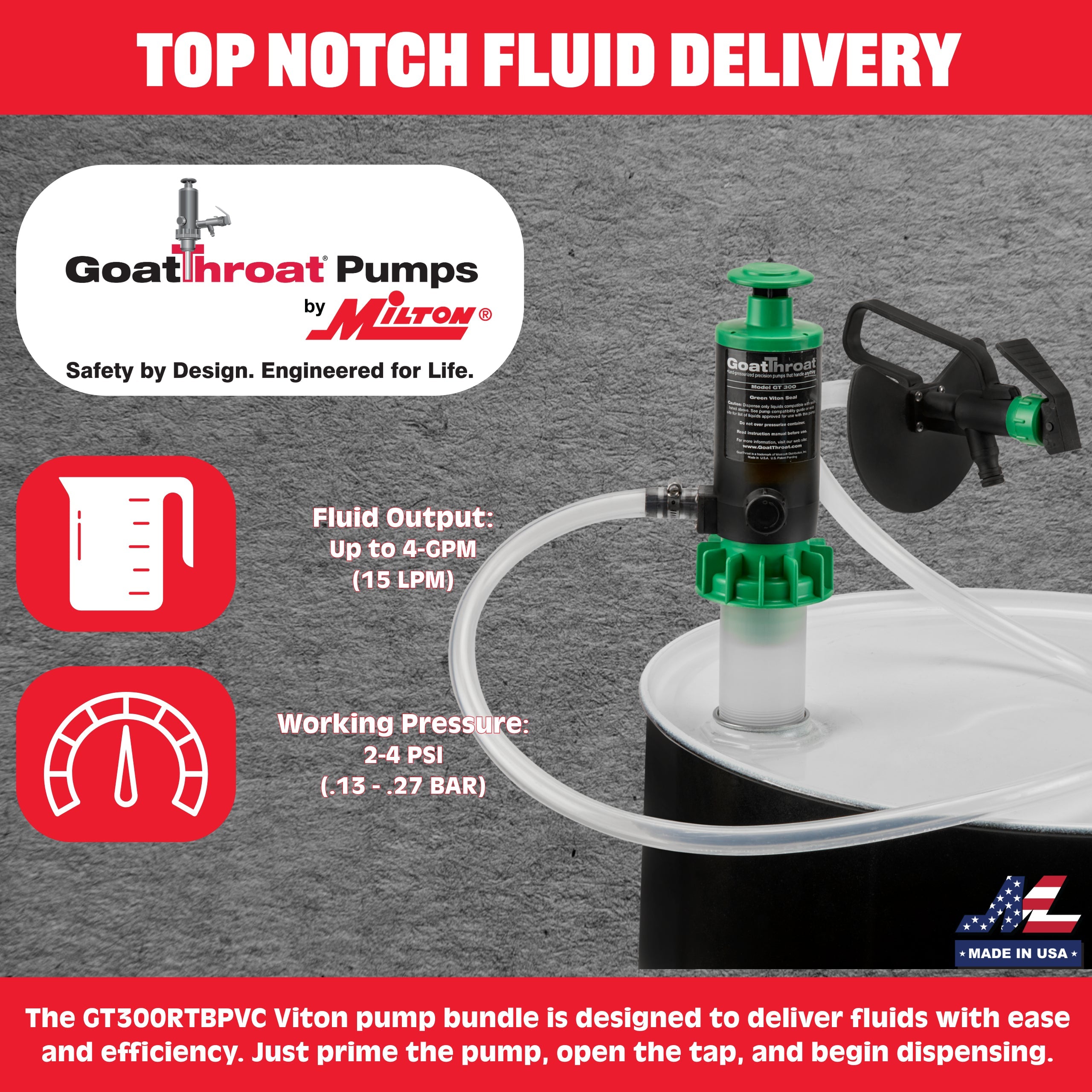 GT300 Pump Bundle W/Remote Tap - PVC Hose-Goat Pumps