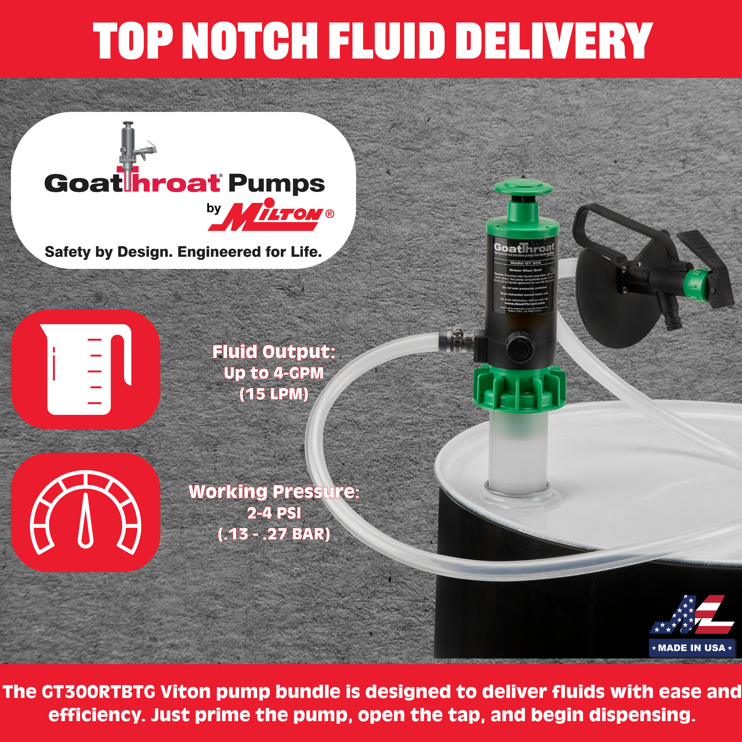GT300 Pump Bundle W/Remote Tap - Tygon Hose-Goat Pumps
