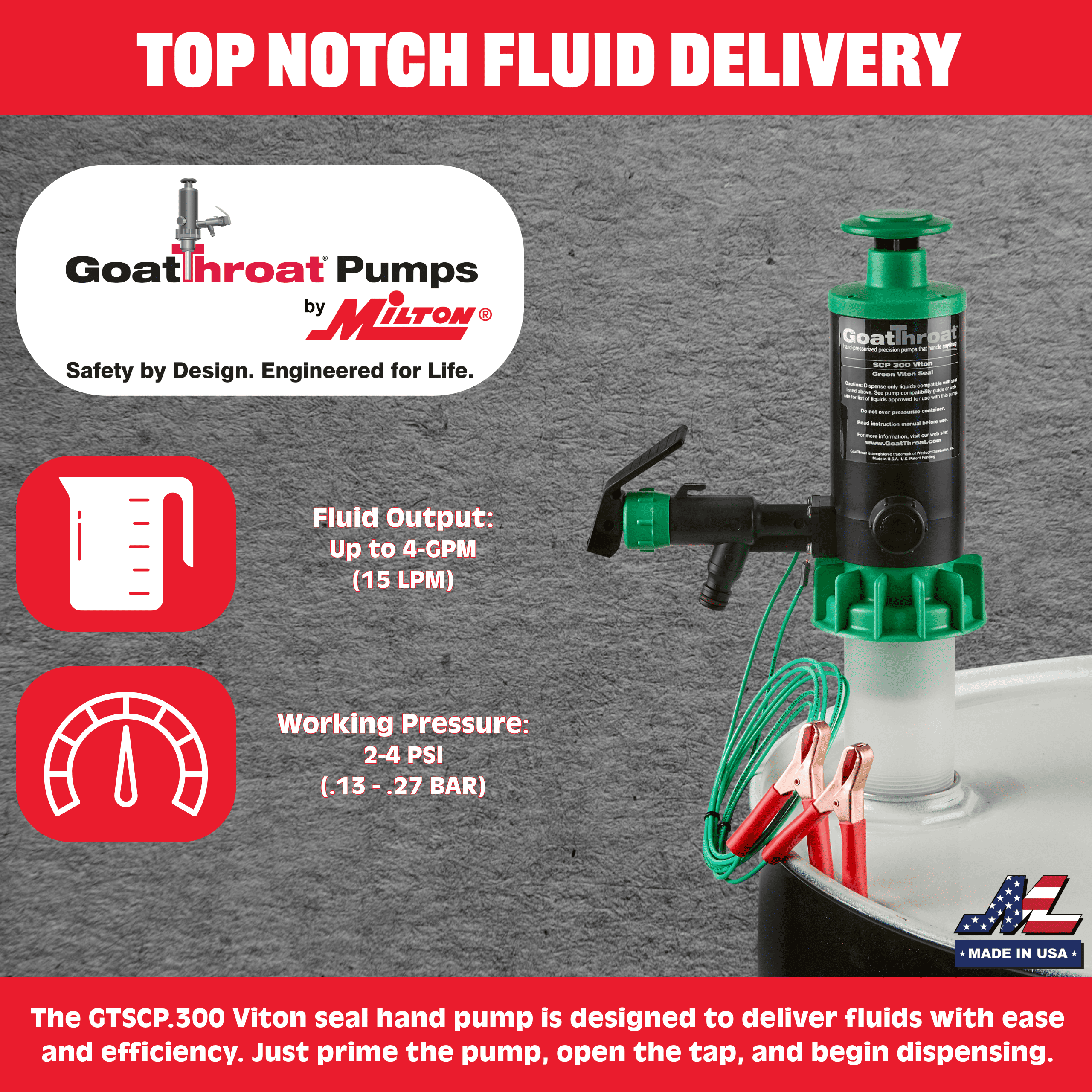 Groundable Drum Pump for Flammables Viton Seals-Goat Pumps