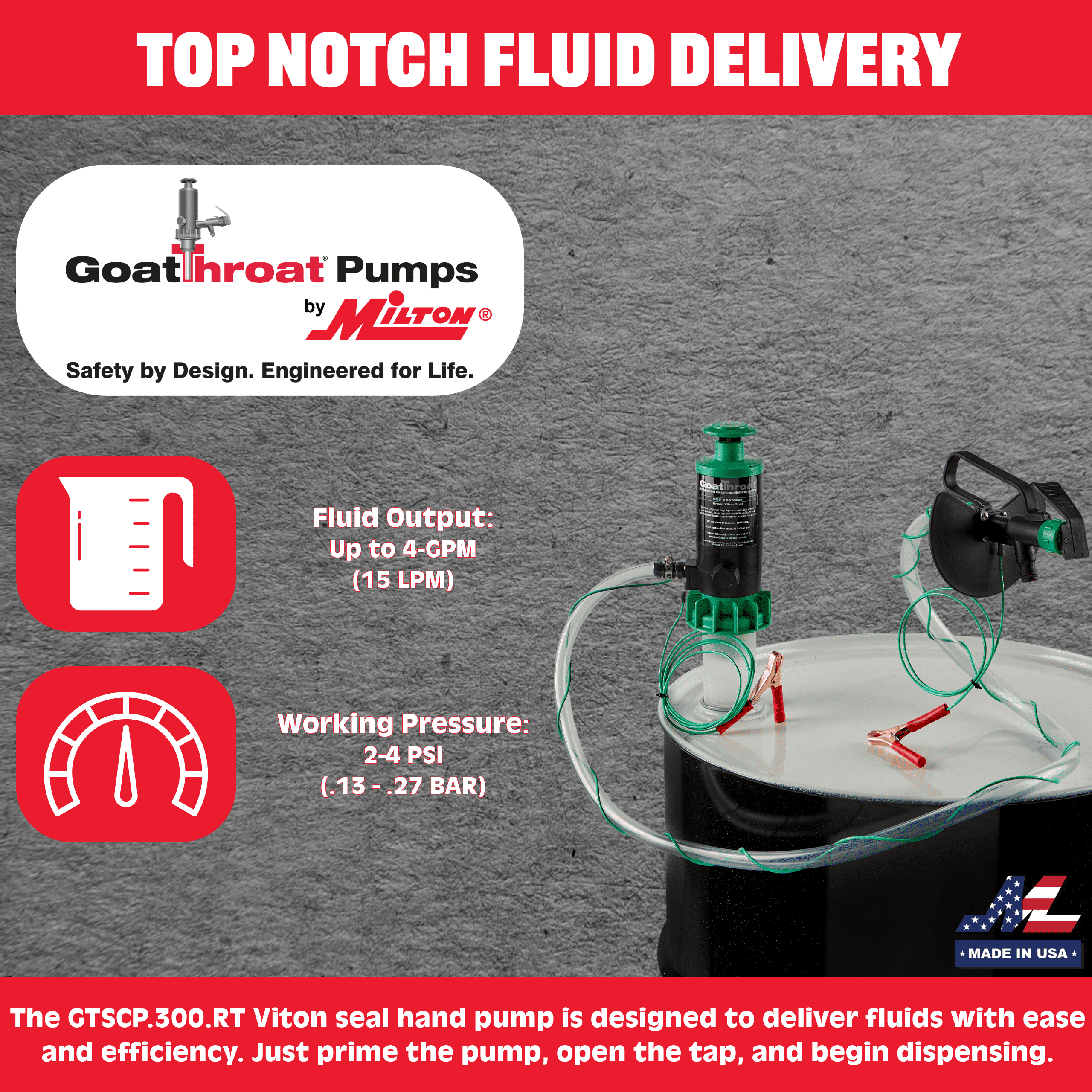 Groundable Drum Pump and Remote Discharge Tap with Viton Seals-Goat Pumps