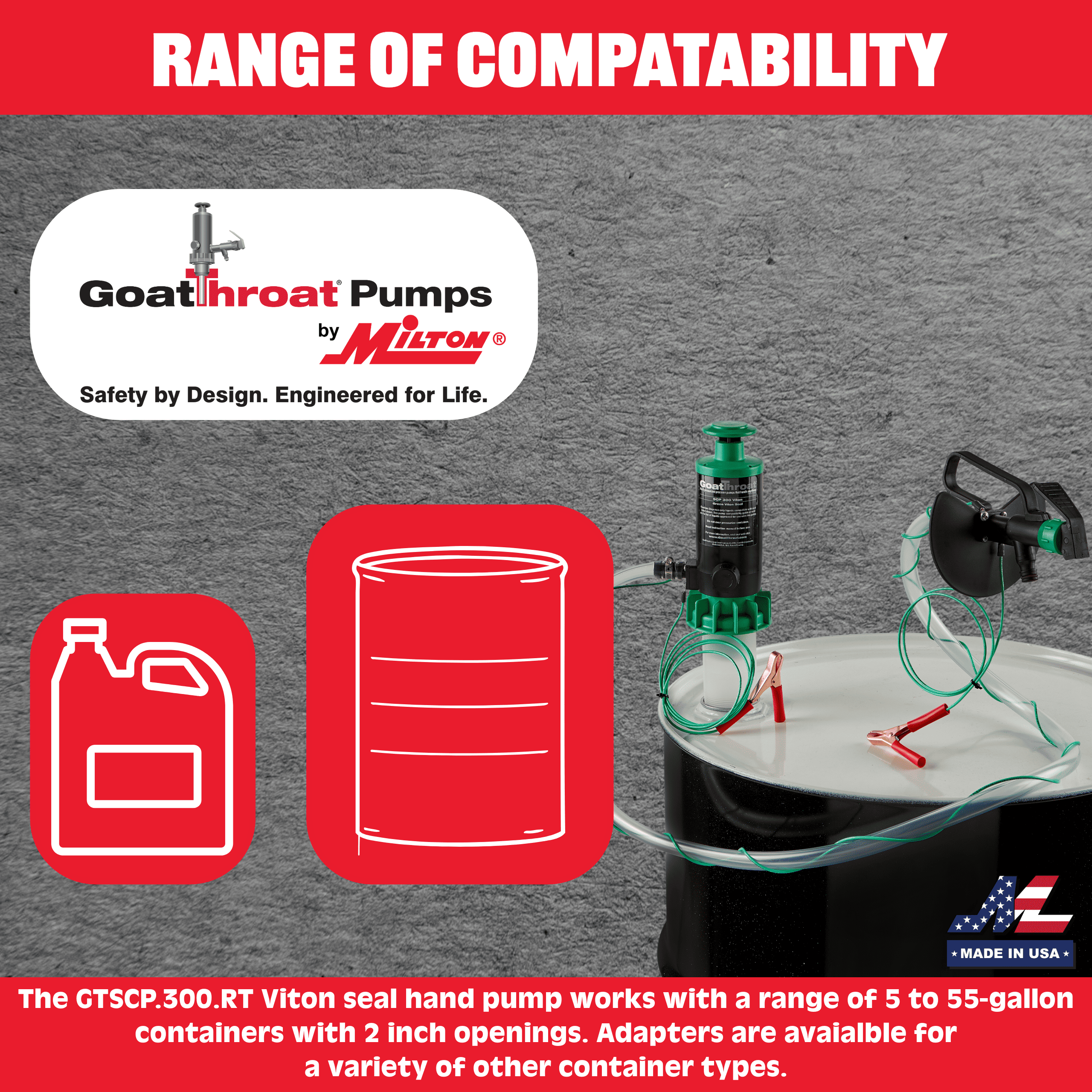 Groundable Drum Pump and Remote Discharge Tap with Viton Seals-Goat Pumps
