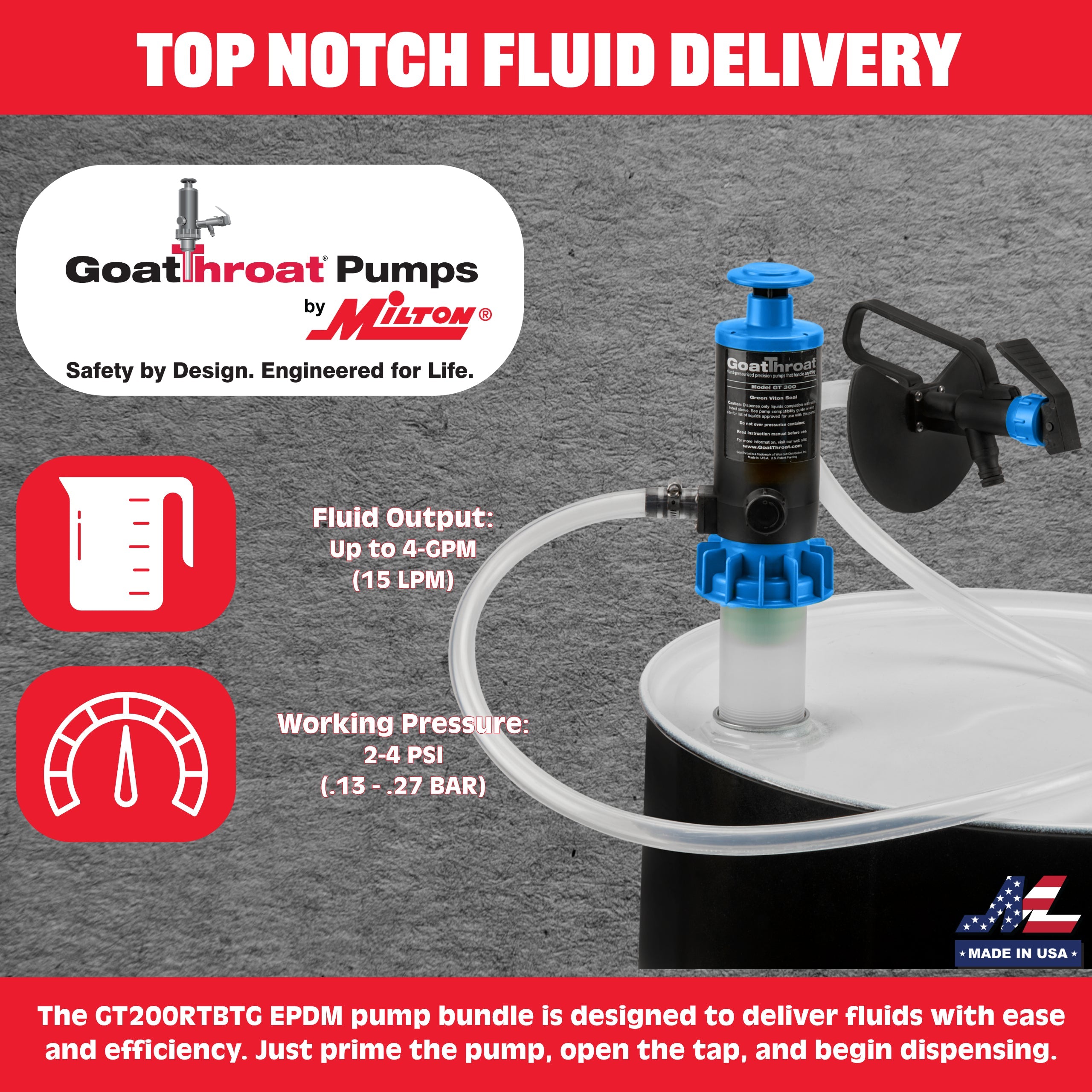 GT200 Pump Bundle W/Remote Tap - Tygon Hose-Goat Pumps