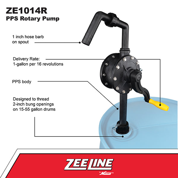 ZE1014R - Polyphenylene Rotary Pump (1 Gallon Per 16 Revolutions)-Zeeline by Milton®