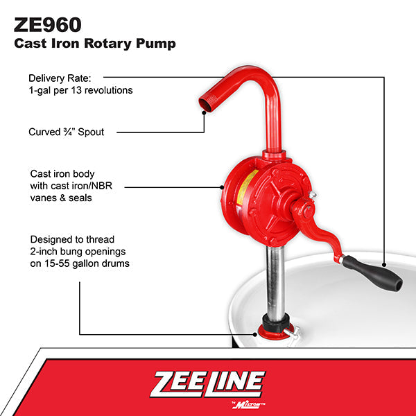 ZE960 - Cast Iron Rotary Pump (1 Gallon Per 13 Revolutions)-Zeeline by Milton®