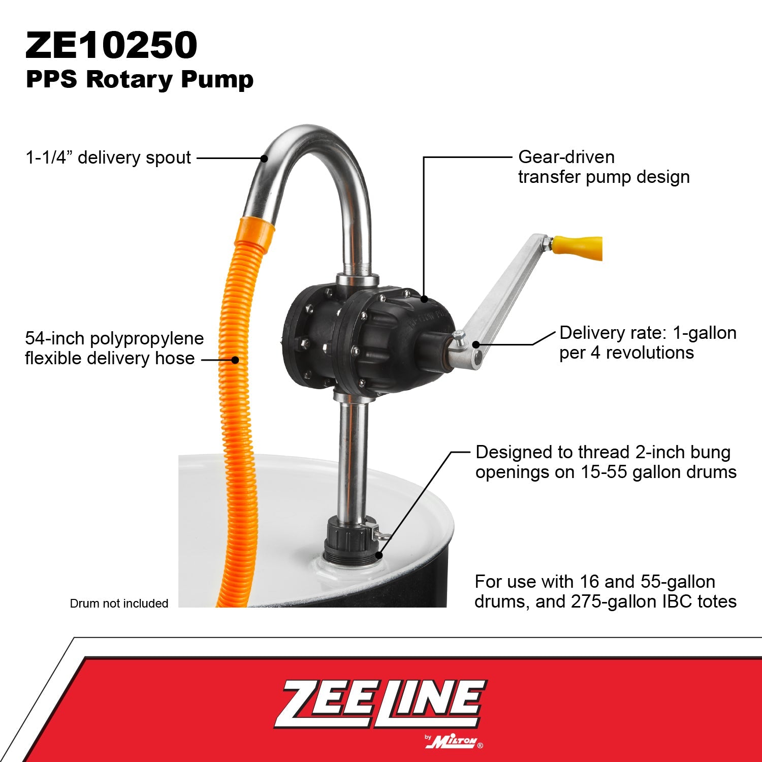 ZE10250 - PPS Rotary Pump-Zeeline by Milton®