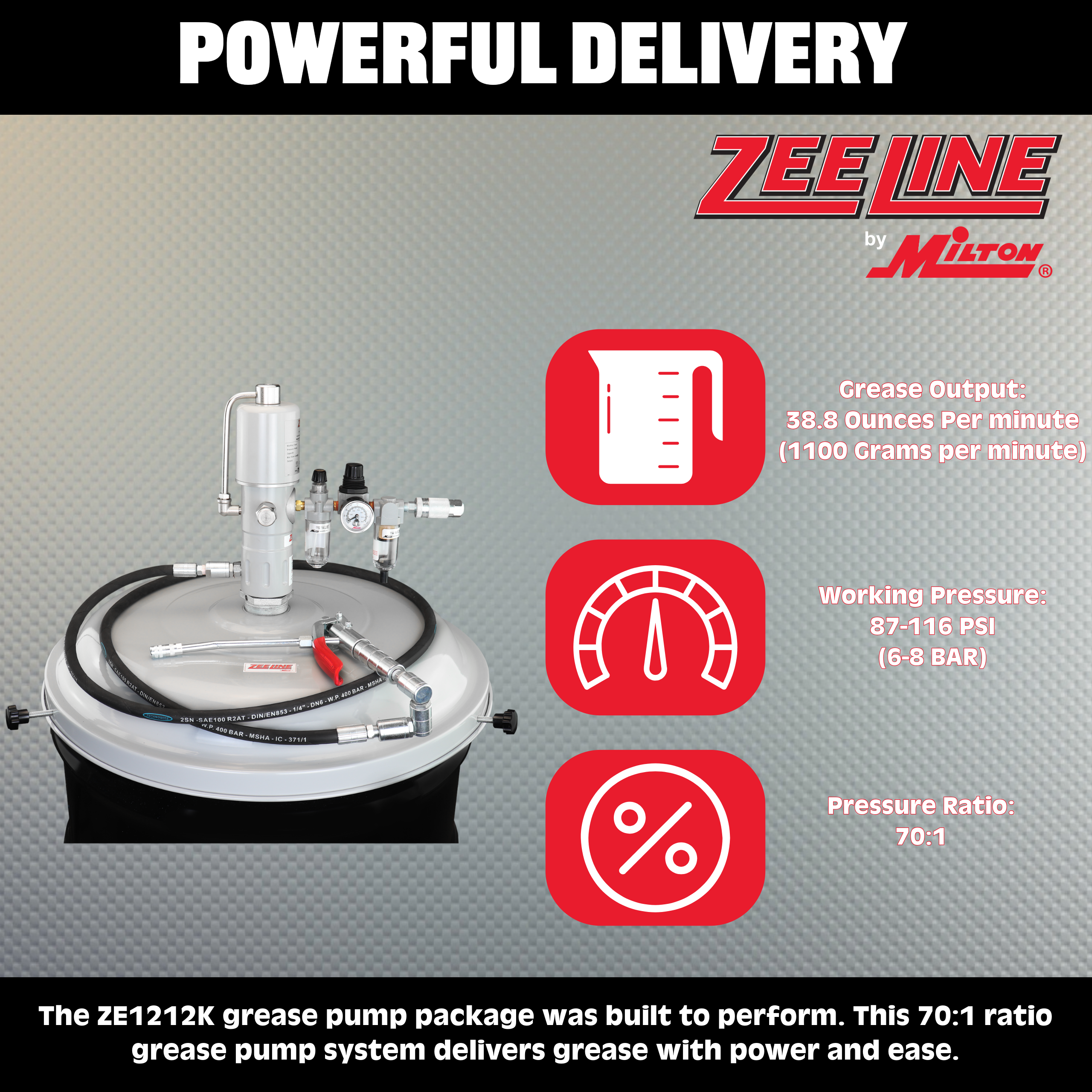 ZE1212K – 70:1 Grease Pump for 400 Lbs. Kegs Package-Zeeline by Milton®