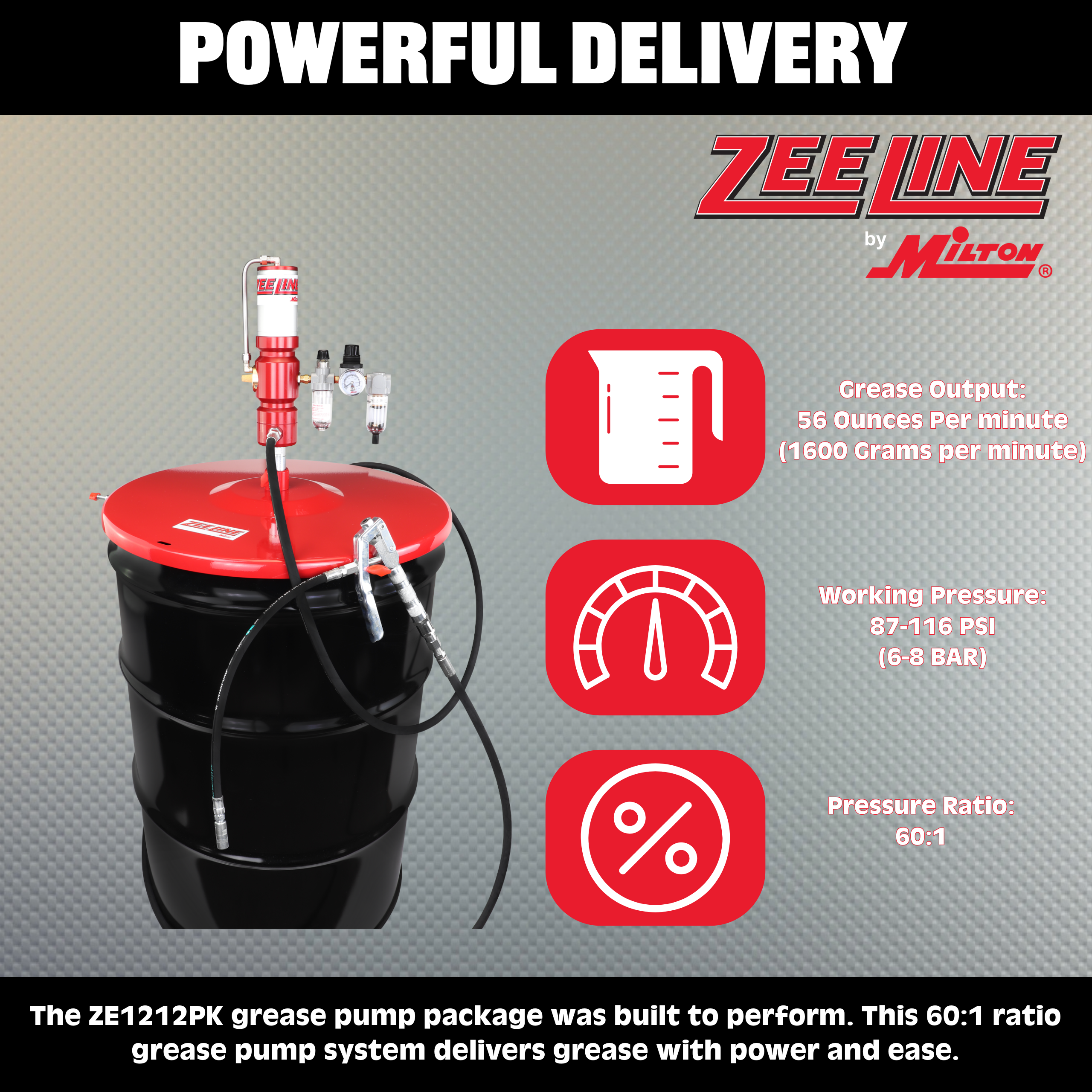ZE1212PK – 60:1 Premium Grease Pump for 400 Lbs. Kegs Package-Zeeline by Milton®