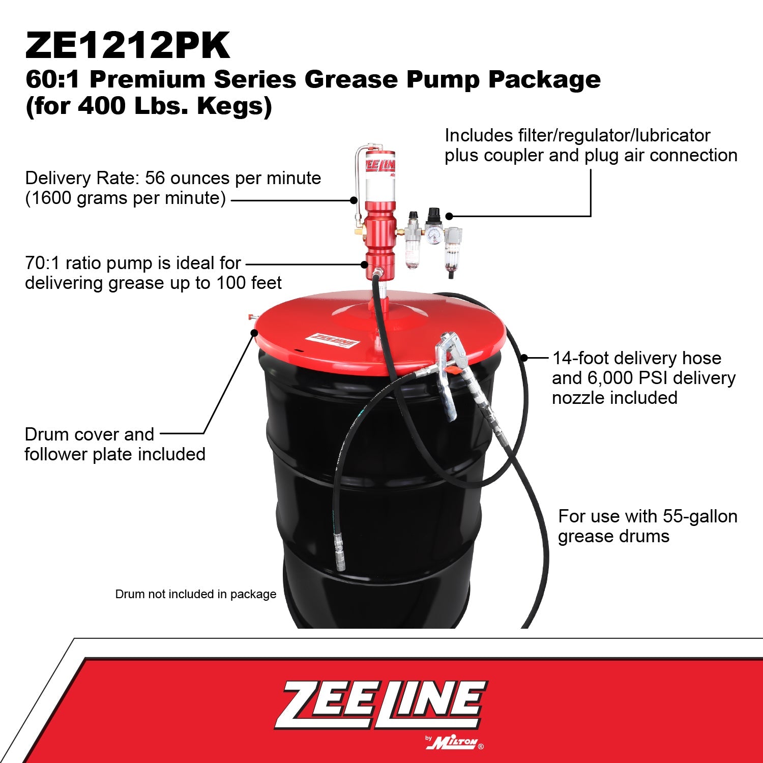 ZE1212PK – 60:1 Premium Grease Pump for 400 Lbs. Kegs Package-Zeeline by Milton®