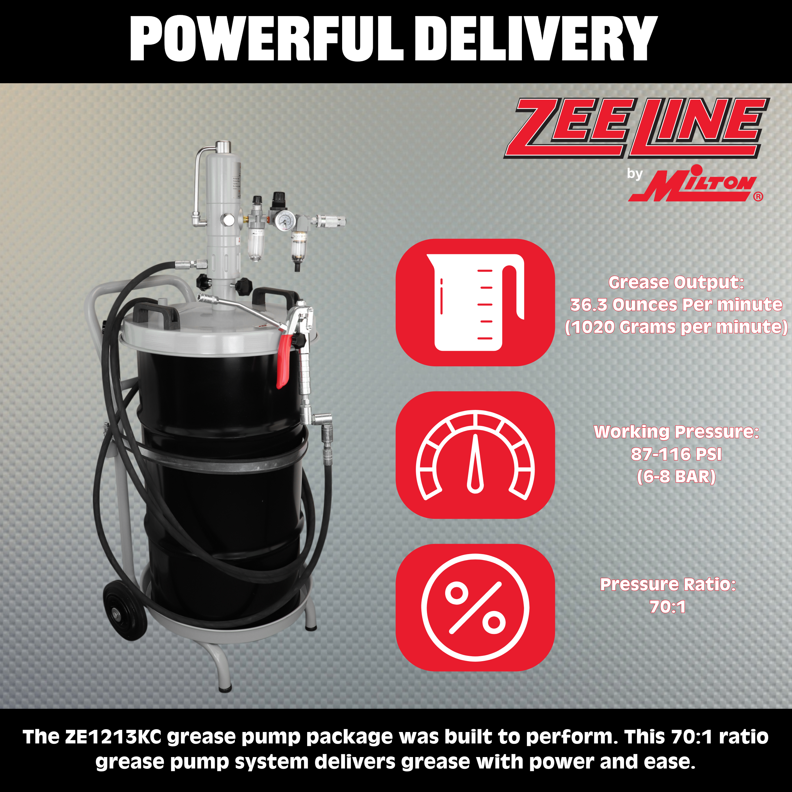 ZE1213KC – 70:1 Grease Pump for 120 Lbs. Kegs Package w/Cart-Zeeline by Milton®