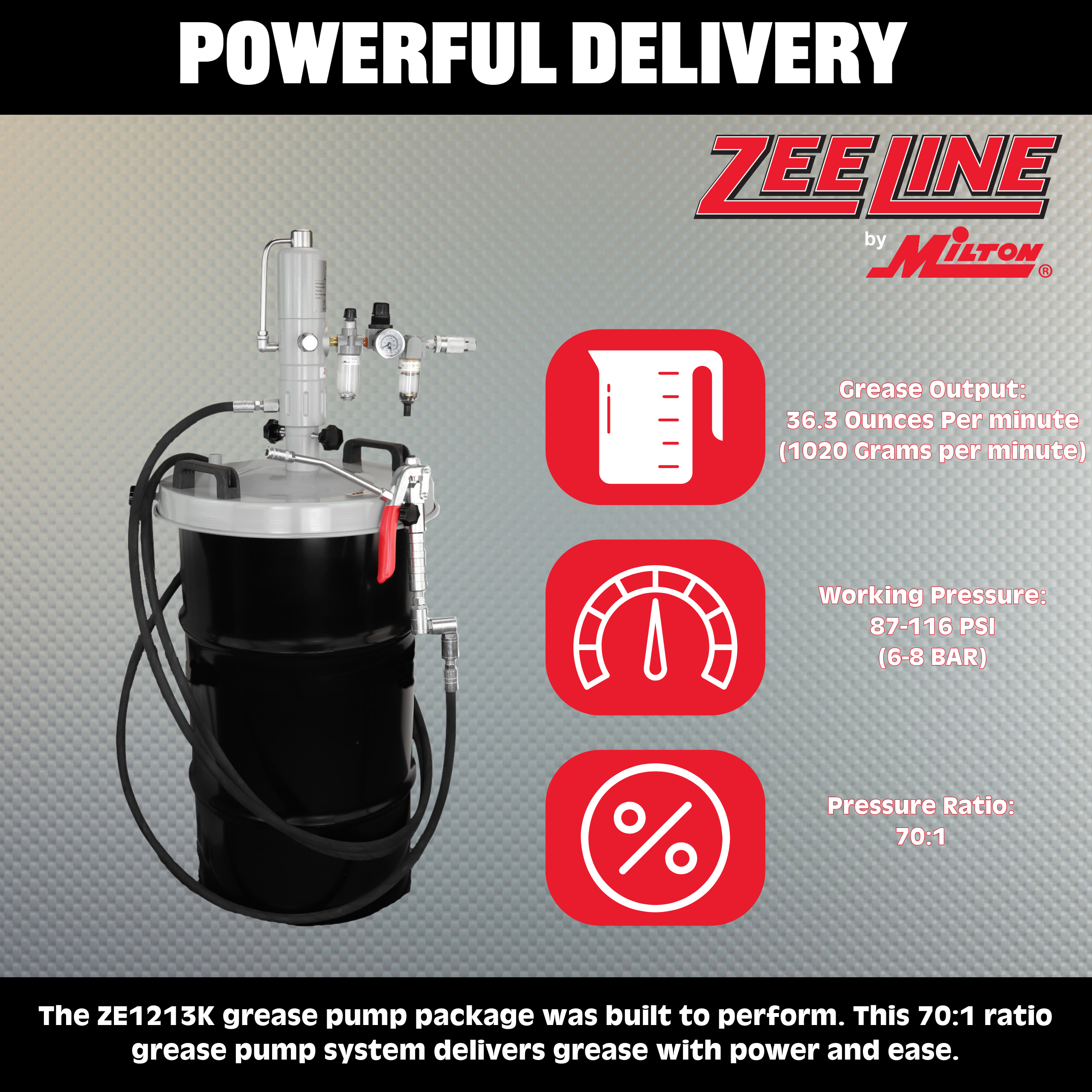 ZE1213K – 70:1 Grease Pump for 120 Lbs. Kegs Package-Zeeline by Milton®