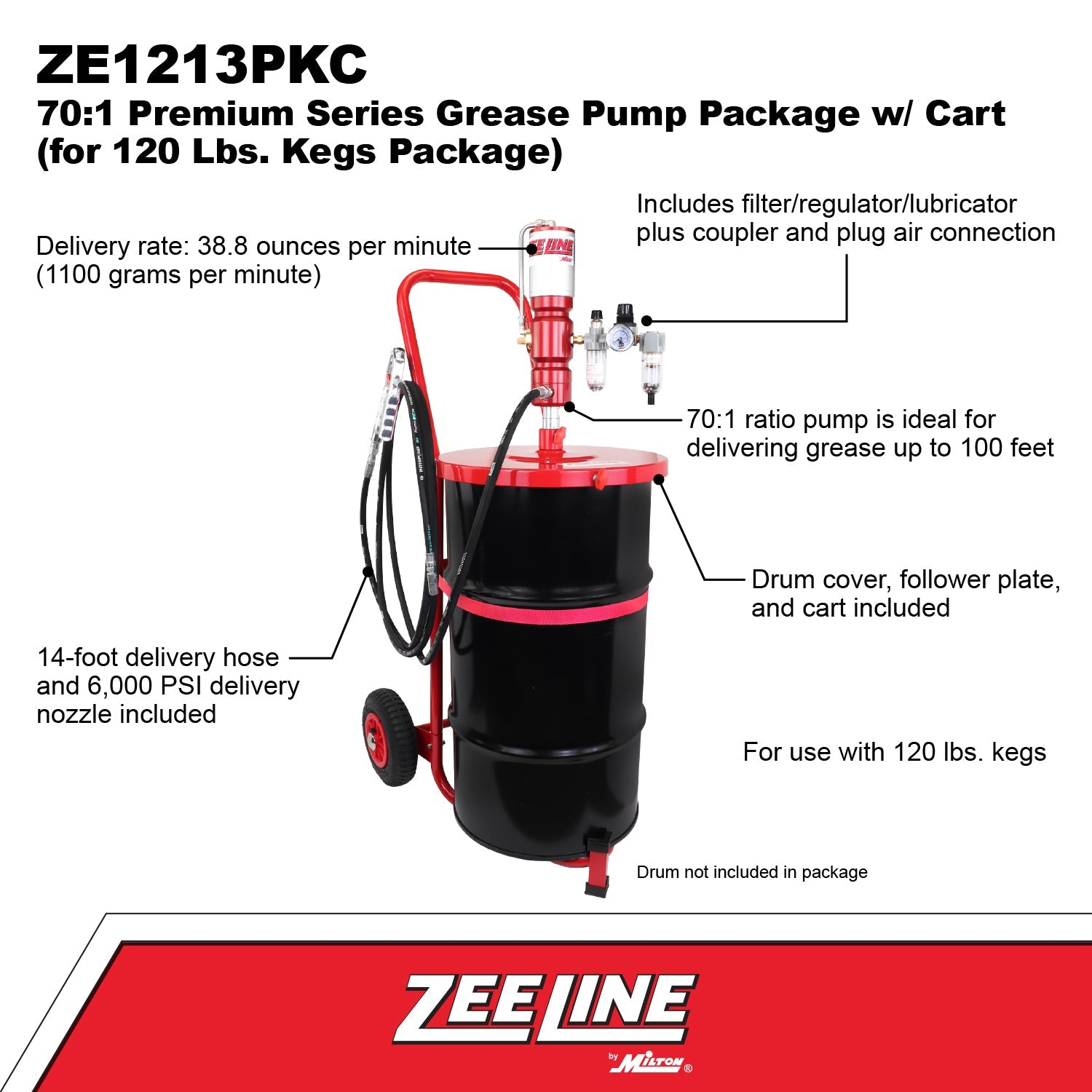 ZE1213PKC – 70:1 Premium Grease Pump for 120 Lbs. Kegs Package-Zeeline by Milton®