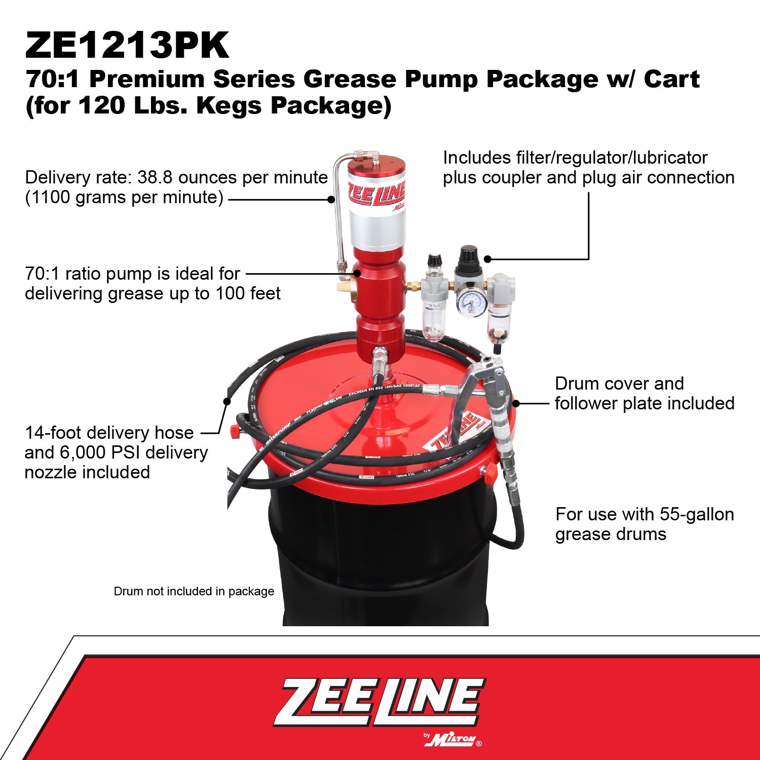 ZE1213PK – 70:1 Premium Grease Pump for 120 Lbs. Kegs Package-Zeeline by Milton®