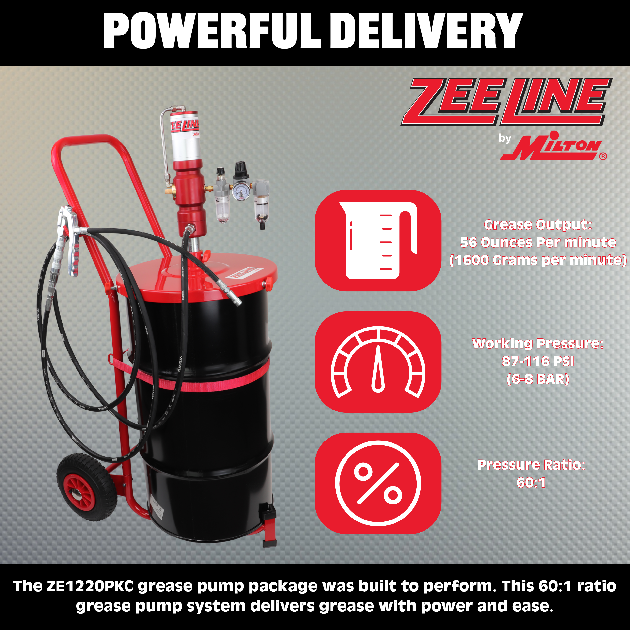 ZE1220PKC – 60:1 Premium Grease Pump for 120 Lbs. Kegs Package w/cart-Zeeline by Milton®