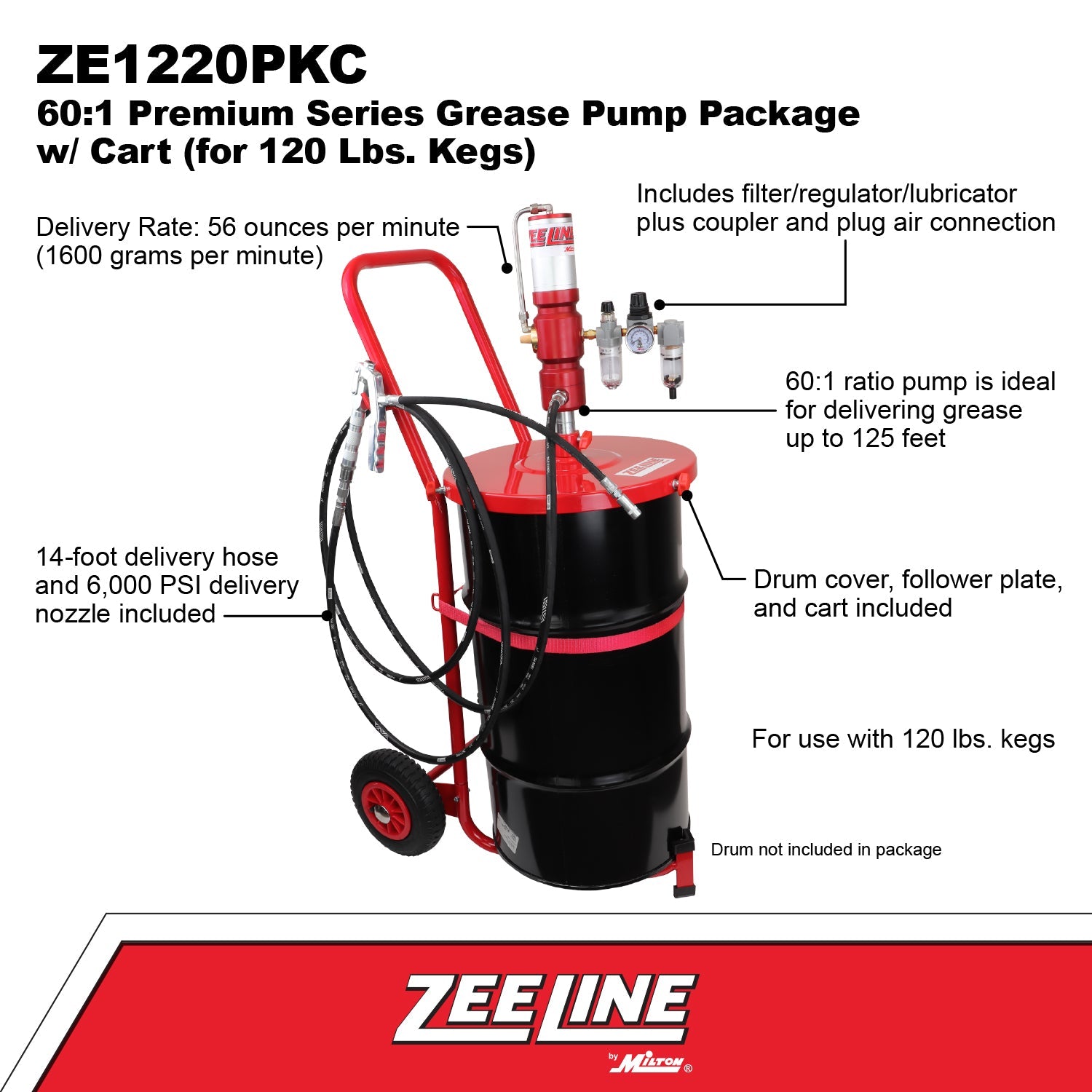 ZE1220PKC – 60:1 Premium Grease Pump for 120 Lbs. Kegs Package w/cart-Zeeline by Milton®