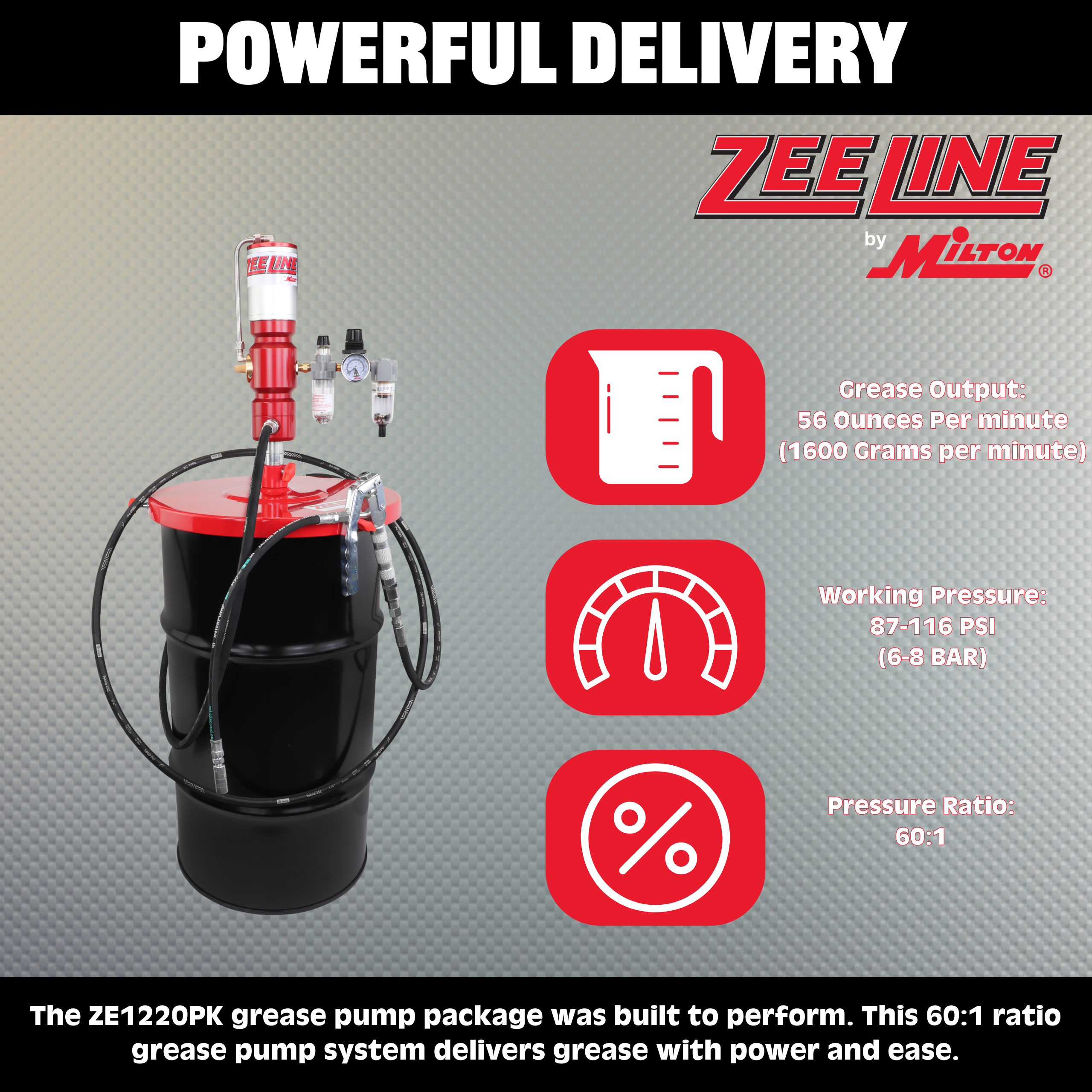 ZE1220PK – 60:1 Premium Grease Pump for 120 Lbs. Kegs Package-Zeeline by Milton®