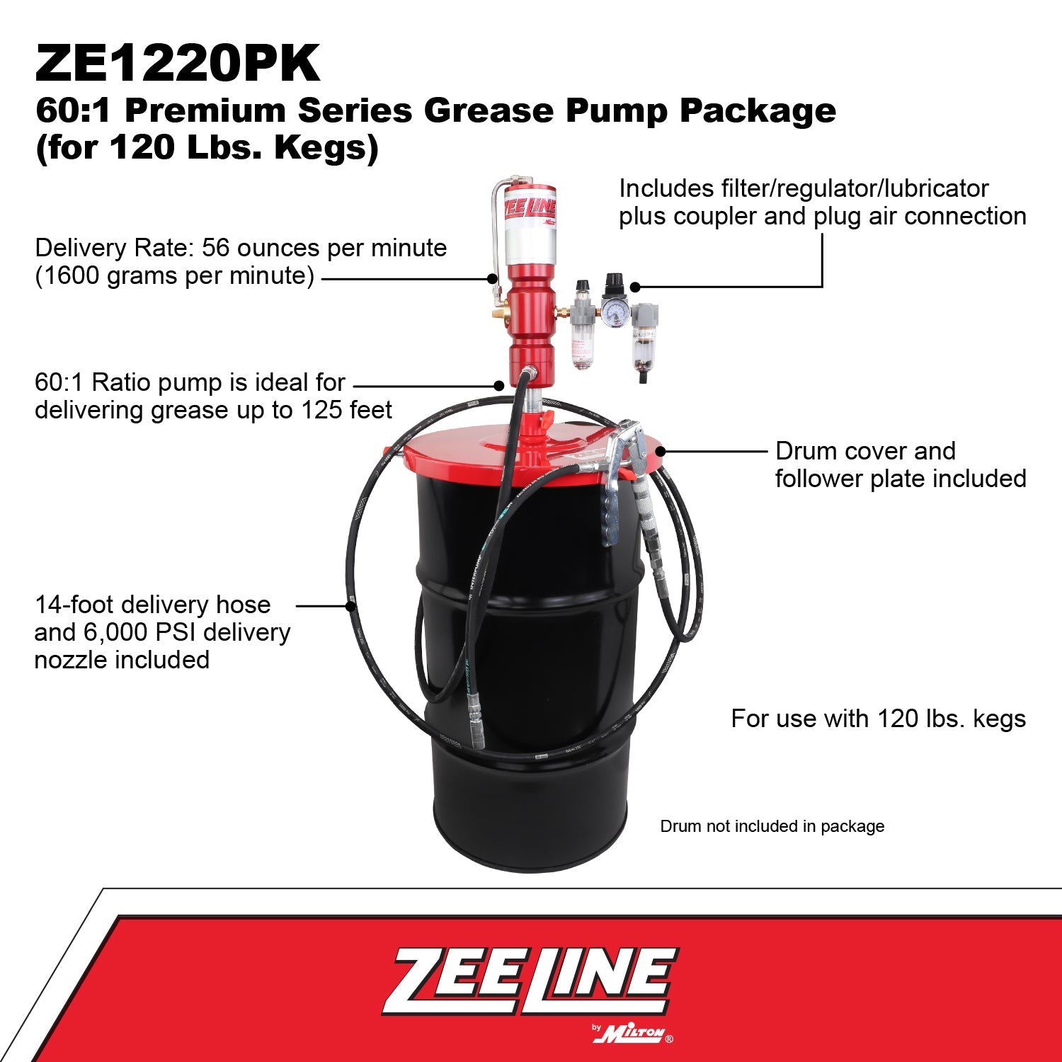ZE1220PK – 60:1 Premium Grease Pump for 120 Lbs. Kegs Package-Zeeline by Milton®