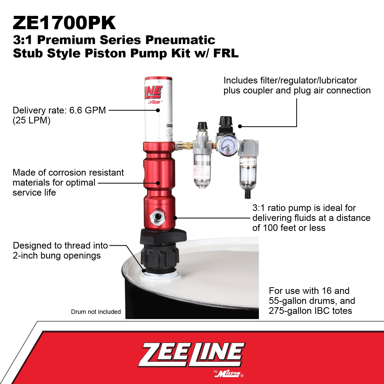 ZE1700PK - 3:1 Pneumatic Stub Style Premium Series Piston Pump Kit-Zeeline by Milton®