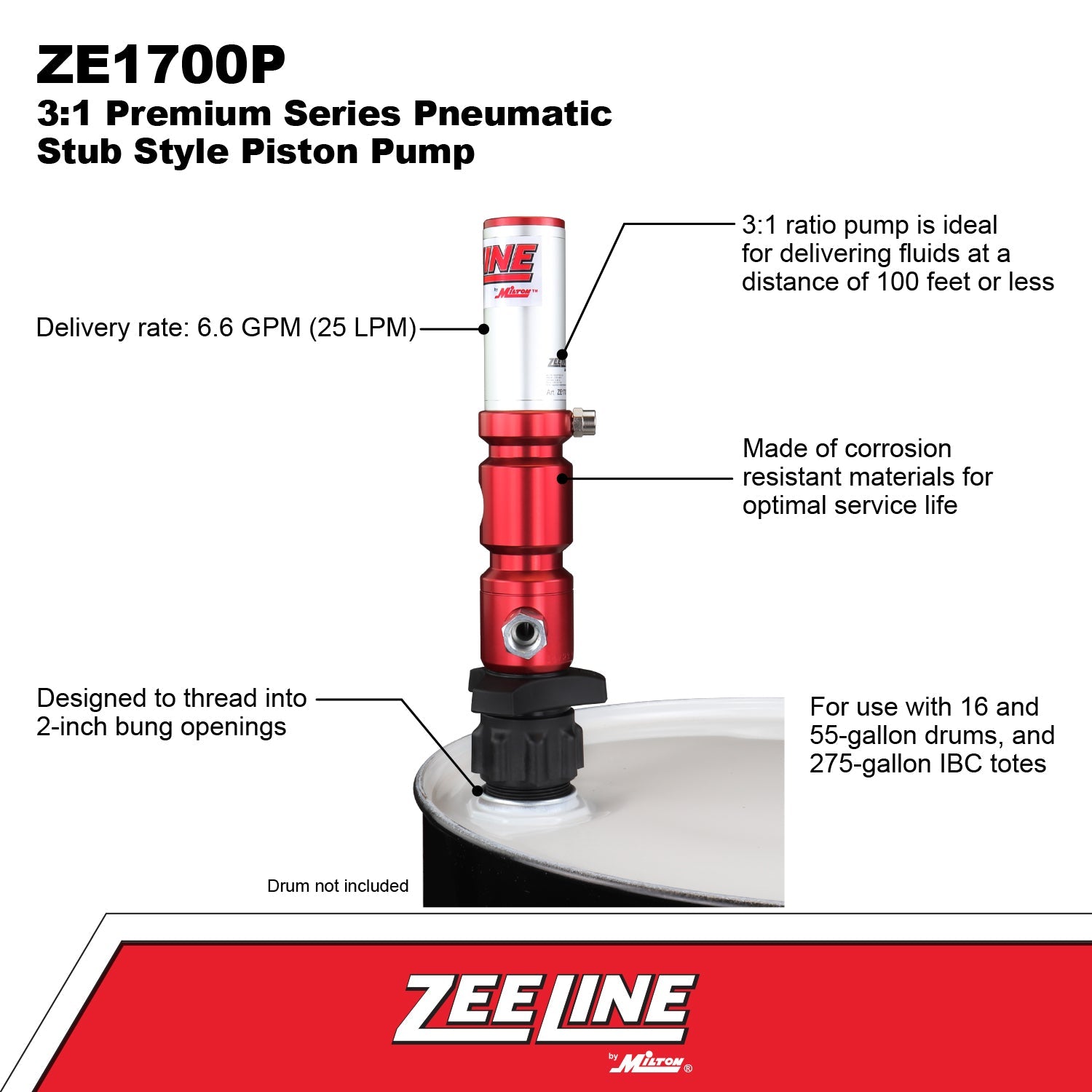 ZE1700P - 3:1 Pneumatic Stub Style Premium Series Piston Pump-Zeeline by Milton®