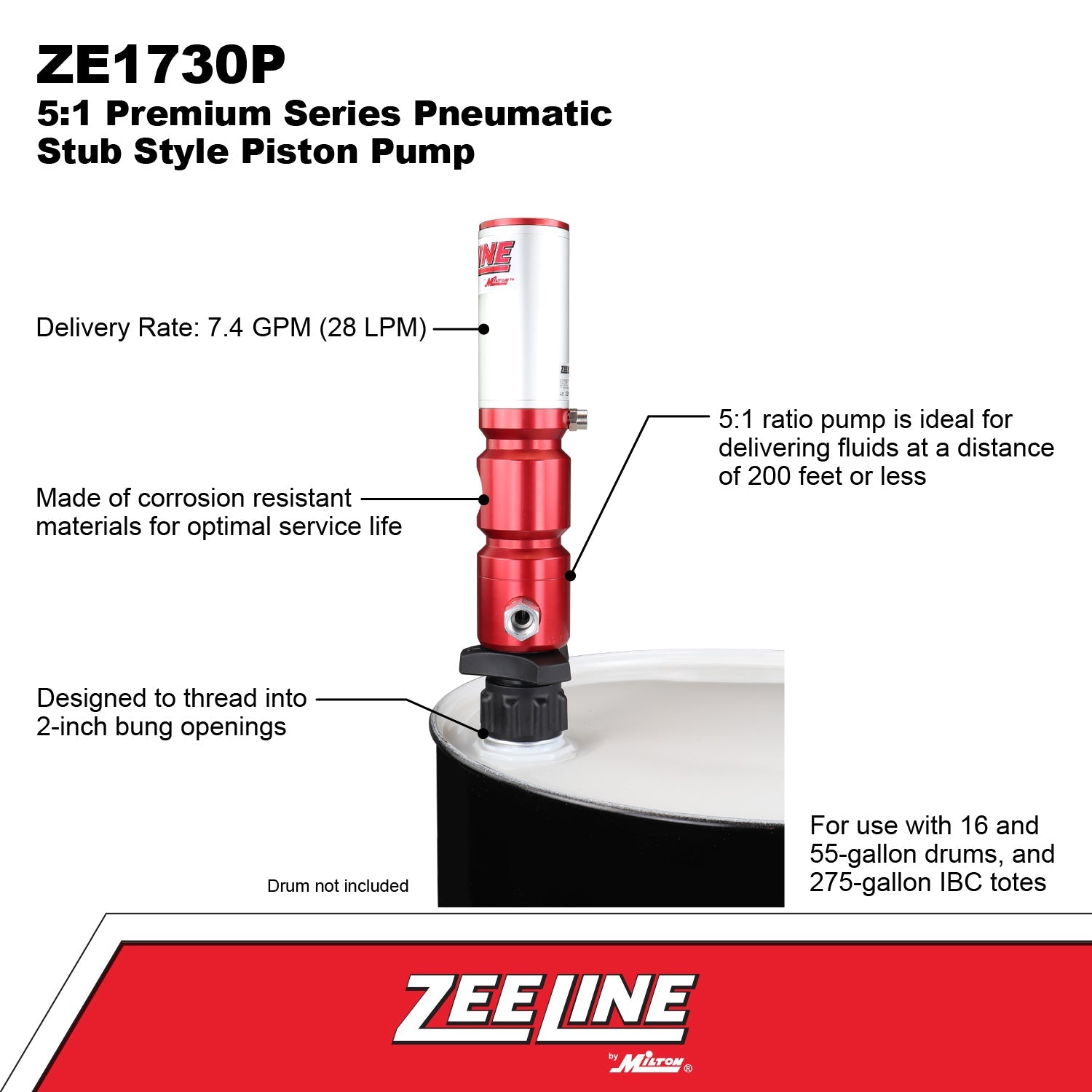 ZE1730P - 5:1 Pneumatic Stub Style Premium Series Piston Pump-Zeeline by Milton®