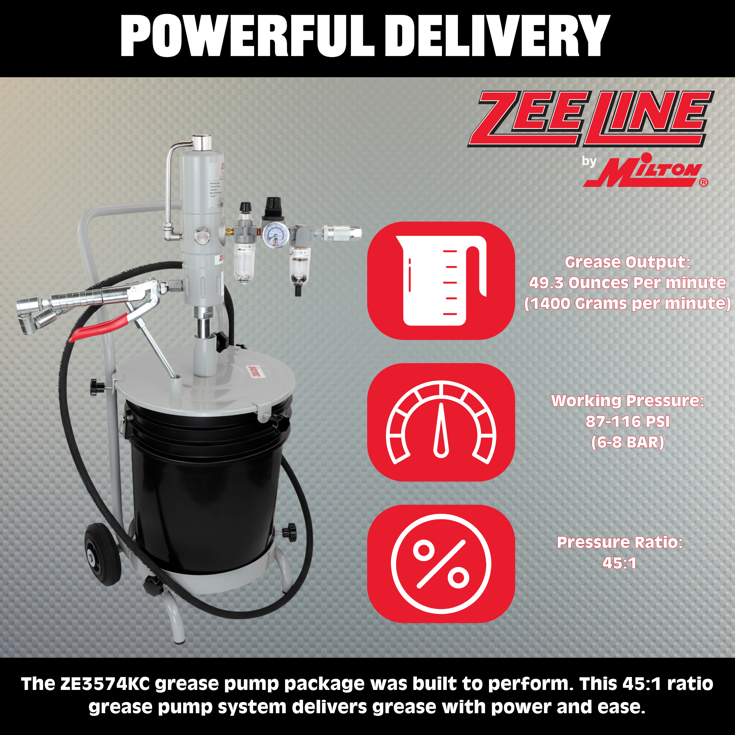 ZE3574KC – 45:1 Grease Pump for 25-50 Lbs. Pails Package w/Cart-Zeeline by Milton®