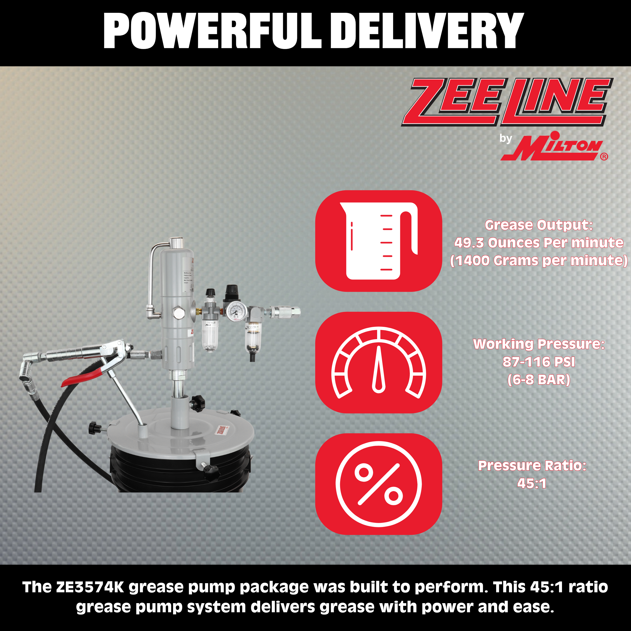ZE3574K – 45:1 Grease Pump for 25-50 Lbs. Pails Package-Zeeline by Milton®