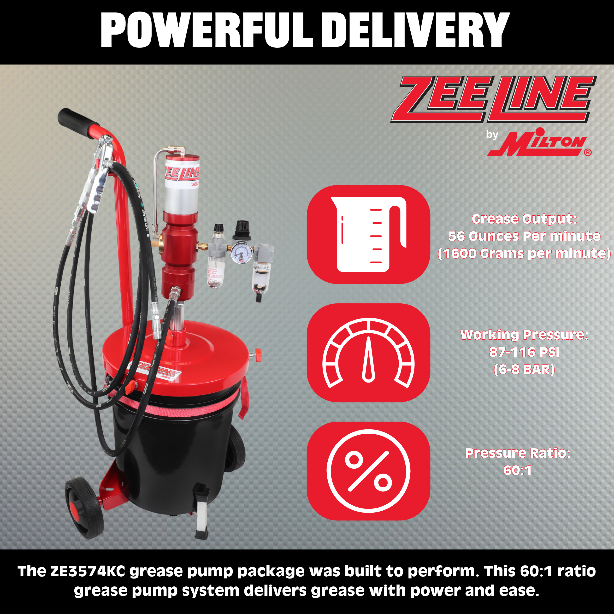 ZE3574PKC – 60:1 Premium Grease Pump for 25-50 Lbs. Pails Package w/Cart-Zeeline by Milton®