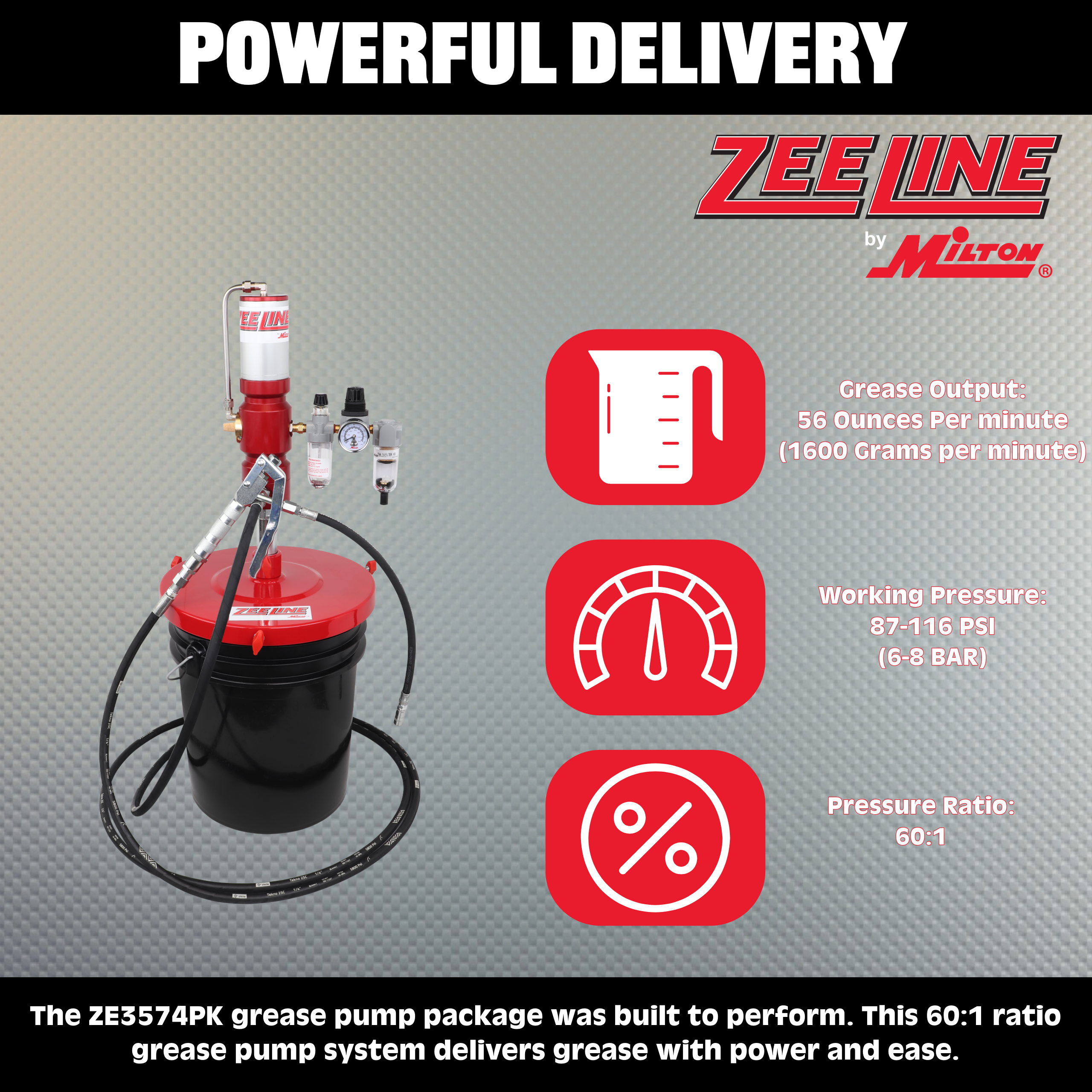 ZE3574PK – 60:1 Premium Grease Pump for 25-50 Lbs. Pails Package-Zeeline by Milton®