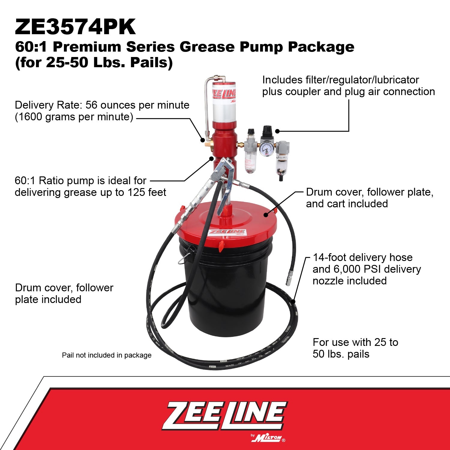 ZE3574PK – 60:1 Premium Grease Pump for 25-50 Lbs. Pails Package-Zeeline by Milton®