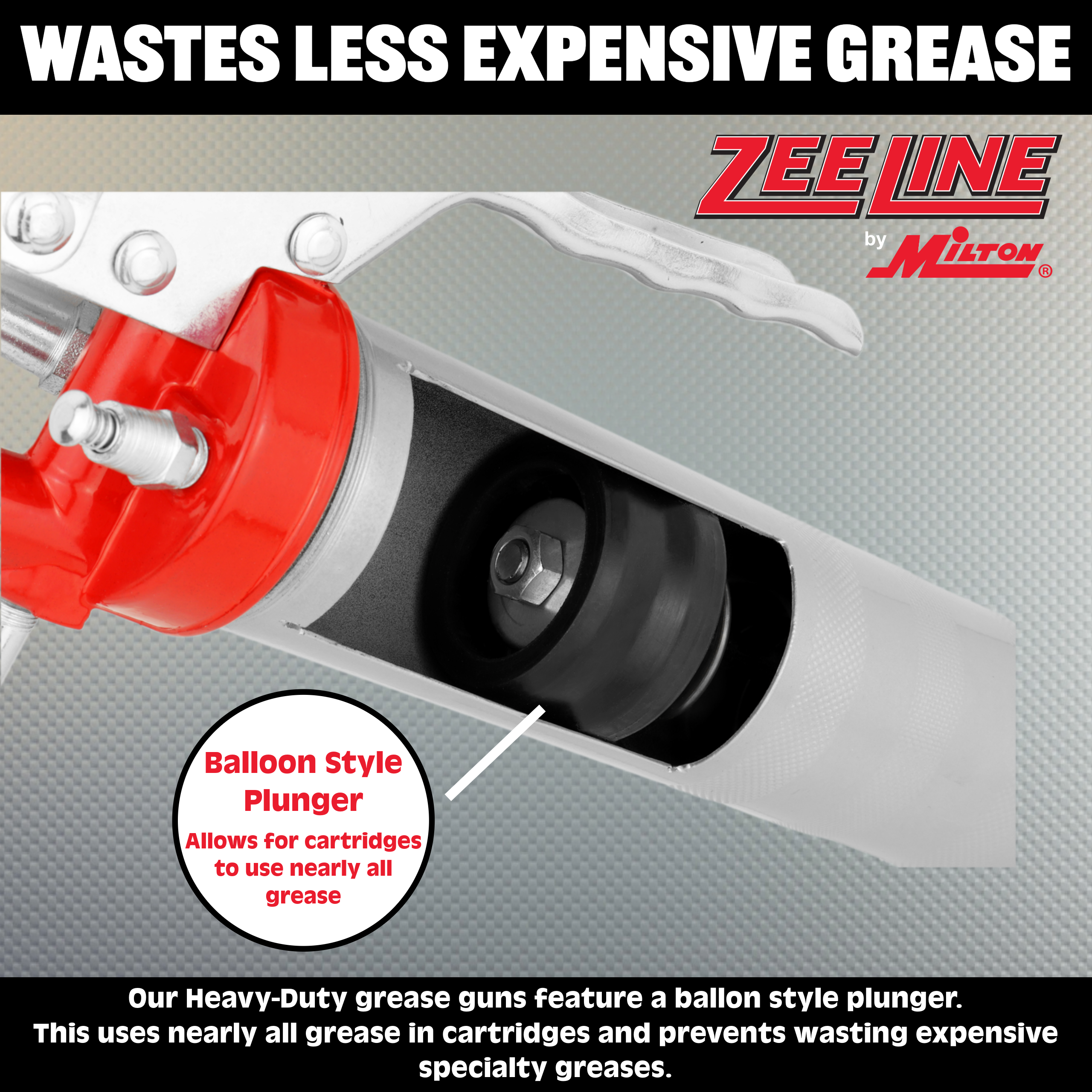 ZEHD6 – 7,000 psi Heavy-Duty Dual Action Grease Gun-Zeeline by Milton®